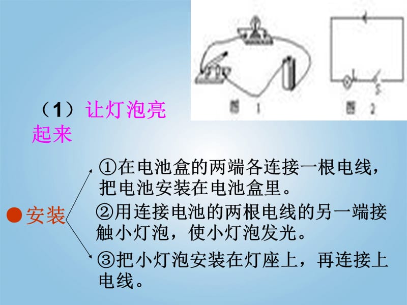 青岛版小学科学三年级科学下册《让更多的灯泡亮起来》课件_.ppt_第3页