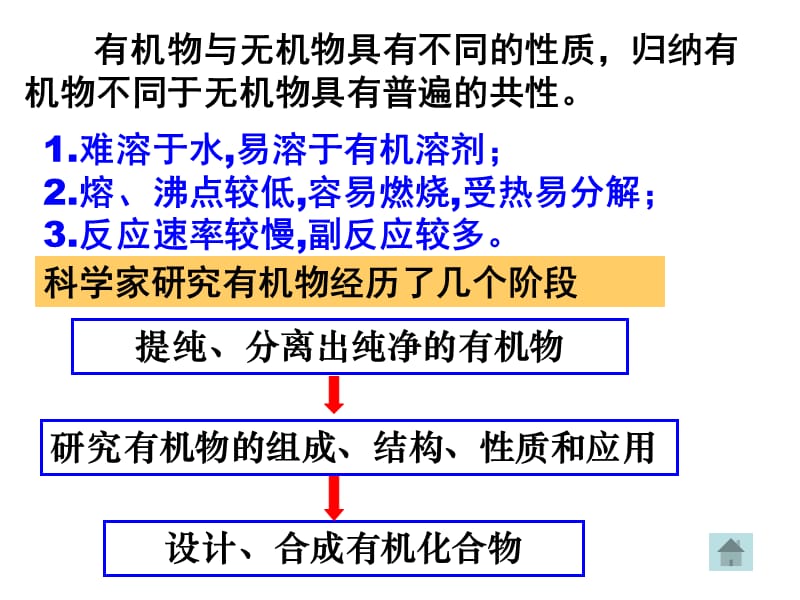 专题一二单元科学家怎样研究有机物.ppt_第3页