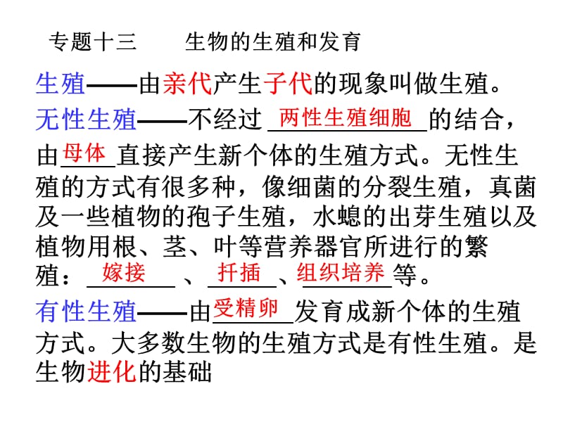 专题十三生物的生殖和发育.ppt_第1页