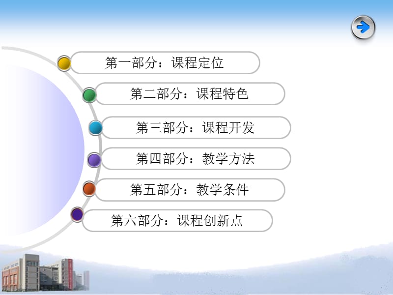 旅游学概论 整体设计.ppt_第2页