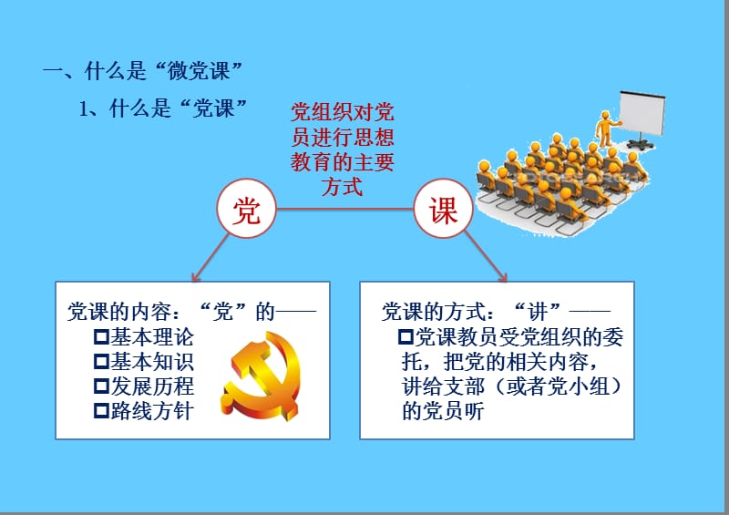 微党课指导手册.ppt_第2页