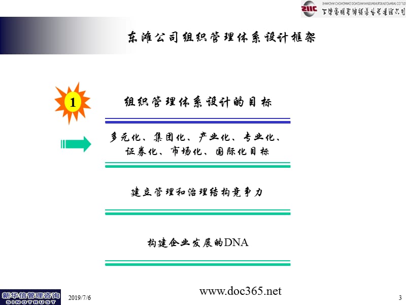 东滩公司组织管理体系设计方案.ppt_第3页