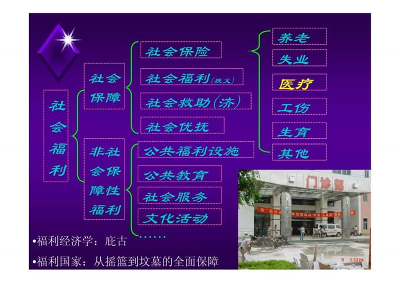 迈向全民医保的路径与条件以珠海为例.ppt.ppt_第2页