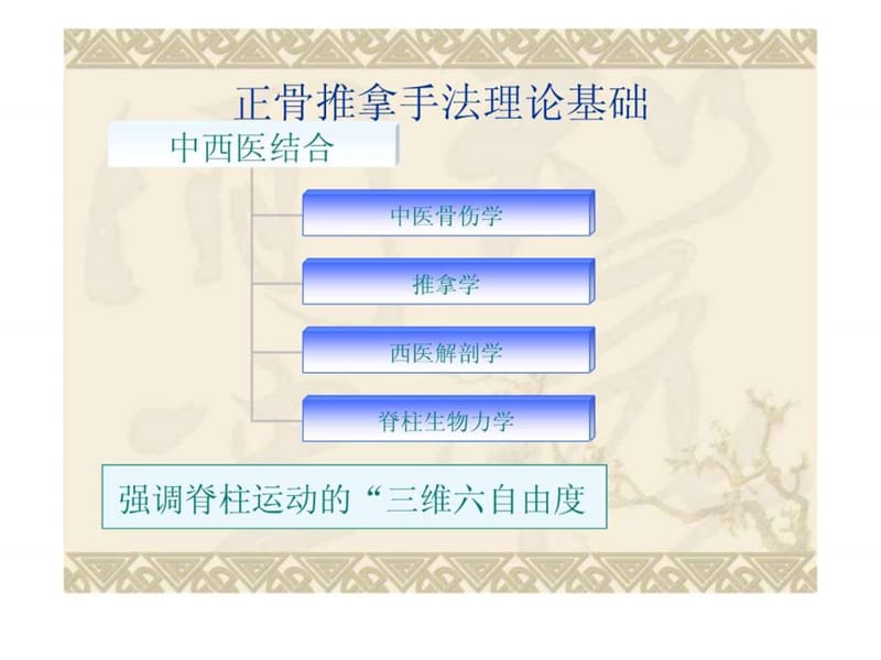 龙层花正骨手法之体会_图文.ppt.ppt_第3页