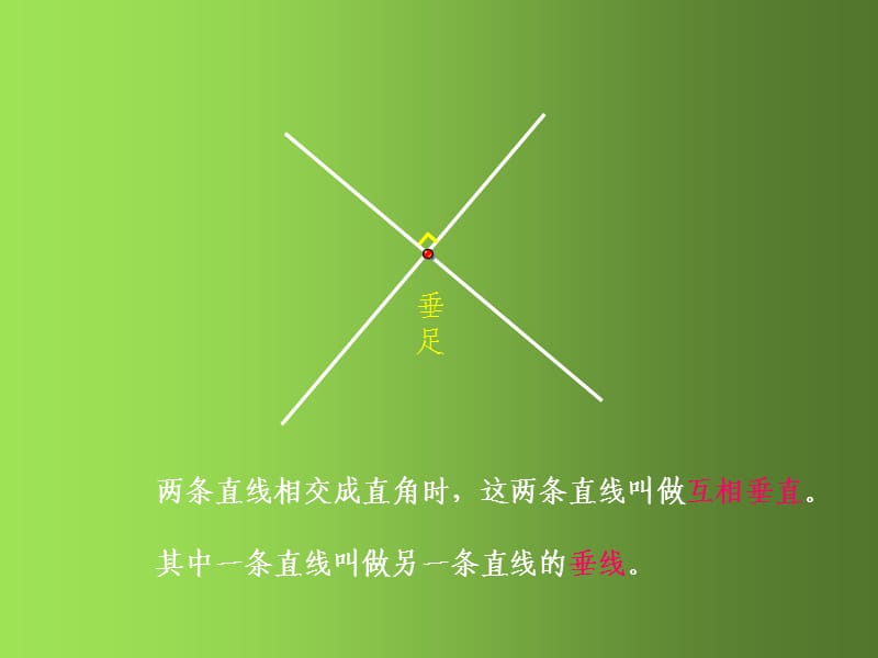 人教版四年级数学上册《垂直与平行》PPT课件.ppt_第2页