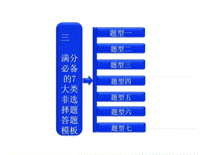 轮复习课件满分必备的7大类非选择题答题模板 - 副.ppt