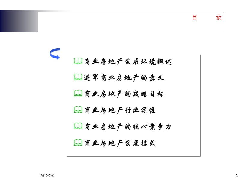 东滩公司商业房地产发展战略研究.ppt_第2页