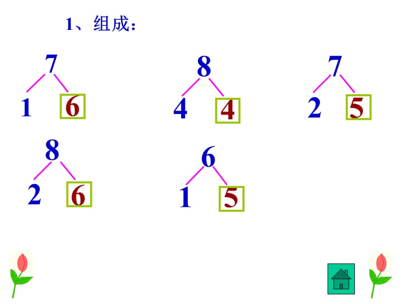 人教版一年级数学上册《8、7、6加几》PPT课件.ppt_第2页