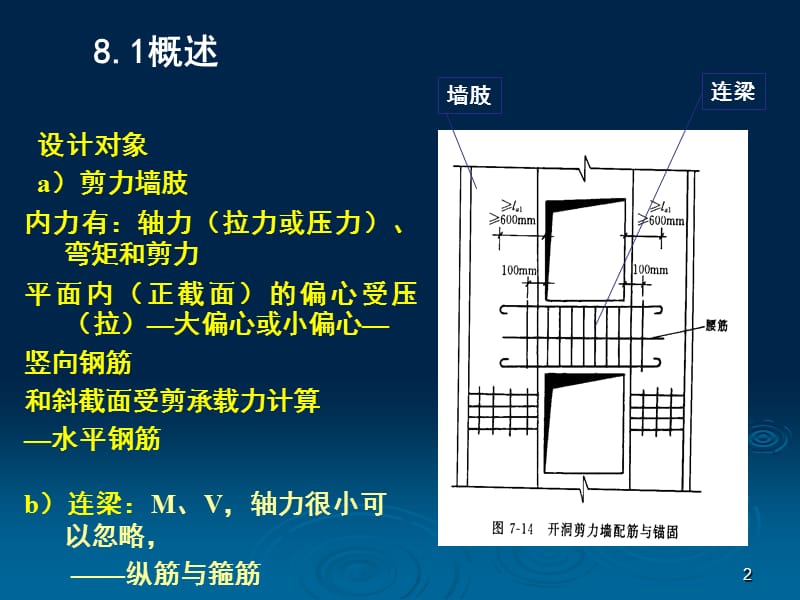 剪力墙构件设计和构造.ppt_第2页