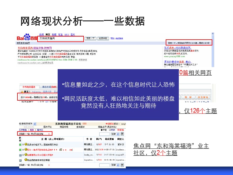 东和海棠福湾论坛炒作口碑营销.ppt_第2页