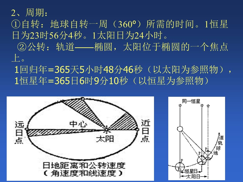 xAAA二轮复习专题一地球运动原理其示意图的判读.ppt_第3页