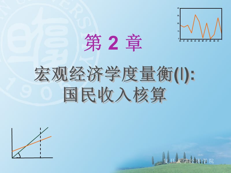 宏观经济学度量衡(I)国民收入核算.ppt_第1页