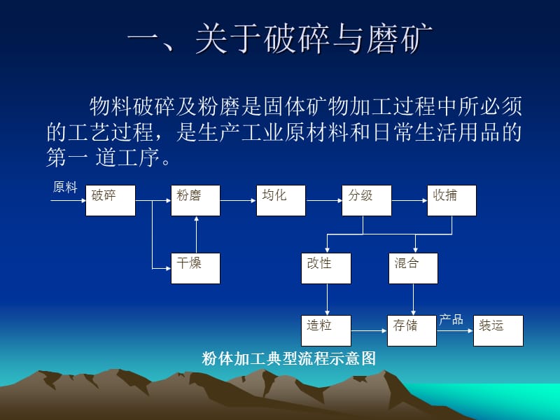 金属矿产磨粉市场报告.ppt_第3页