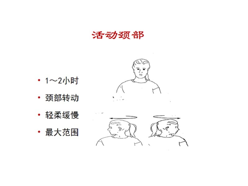 颈椎病的预防与保健(最终图解).ppt_第3页