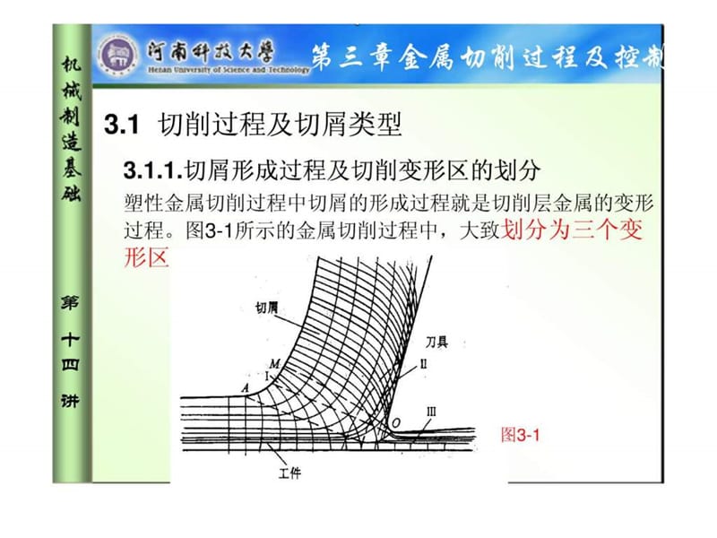 课件 《机械设计制造基础》 课件 第3章 金属切削过.ppt_第2页