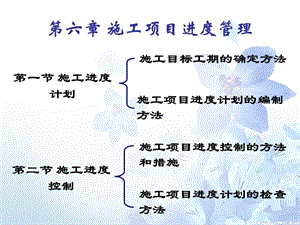 07第六章施工项目进度管理.ppt