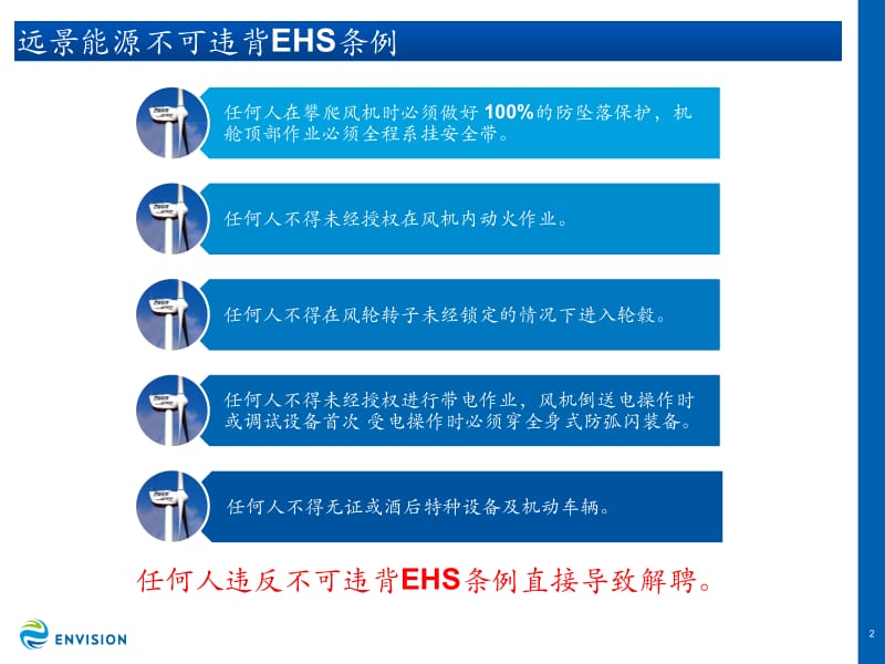 风场新员工EHS入场培训.pptx_第3页