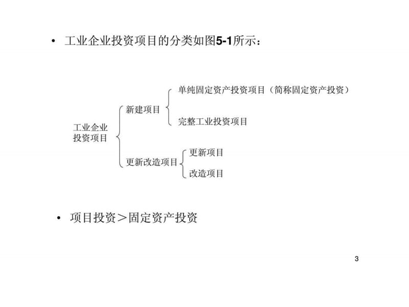 第五章 项目投资管理.ppt_第3页