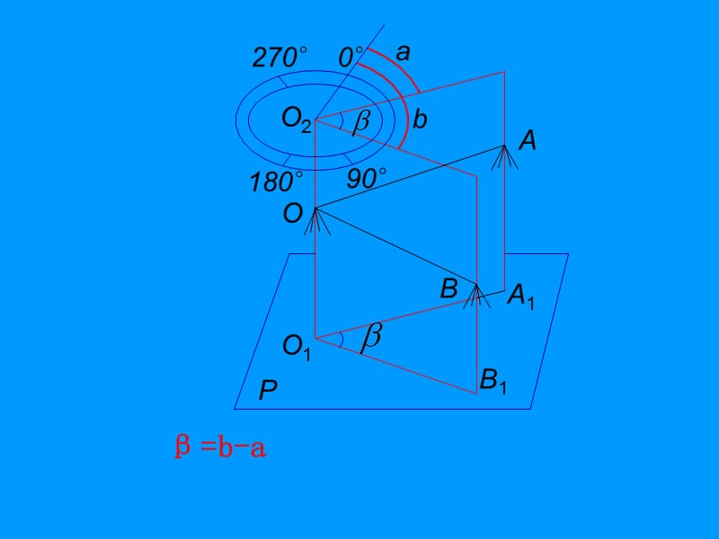 测量学 3章角度.ppt_第2页