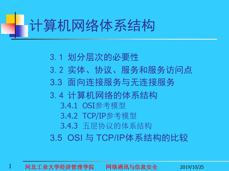 计算机网络体系结构.ppt_第1页