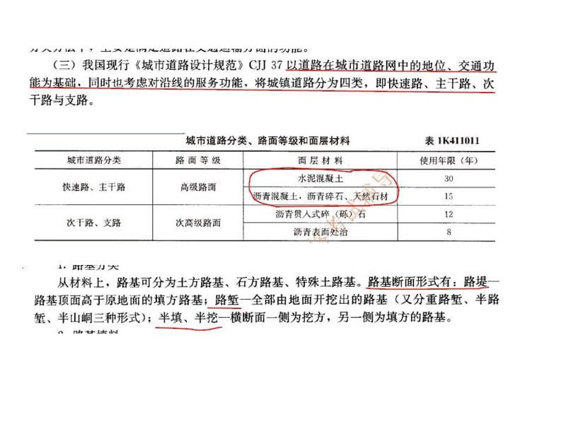 2013一级建造师考试建筑实务金陵万国画书(内部交流)（PPT）.ppt_第1页