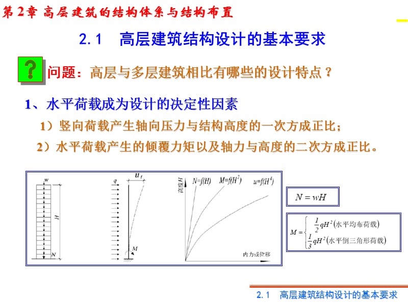 2 结构选型与结构布置14【ppt】.ppt_第3页