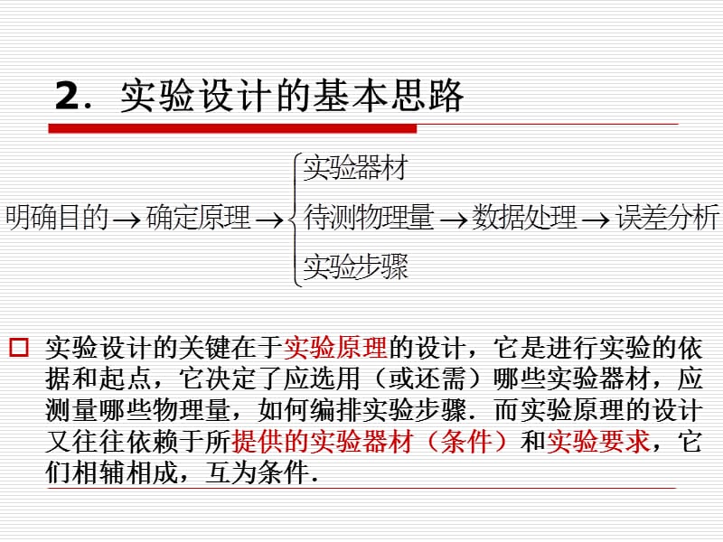 电路设计原理.ppt_第3页