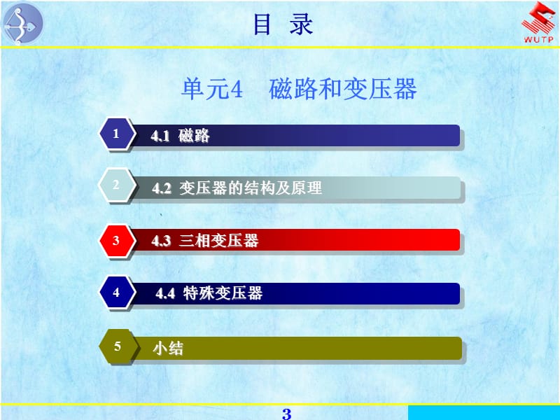 《电工与电子技术》单元4磁路和变压器.ppt_第3页