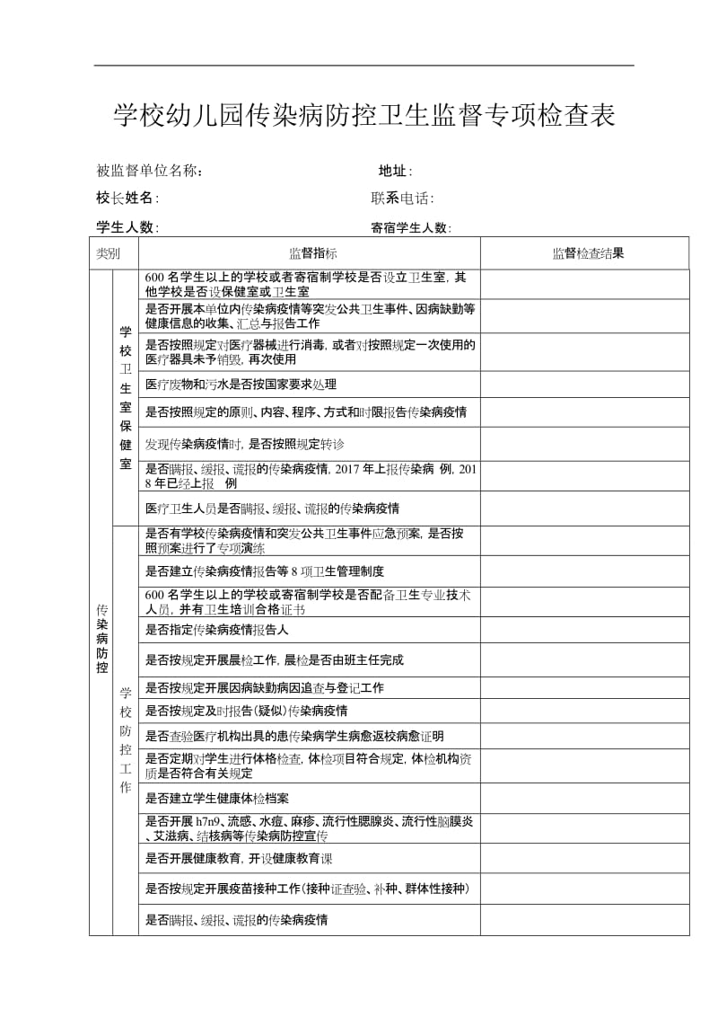 学校幼儿园传染病防控卫生监督专项检查表.doc_第1页