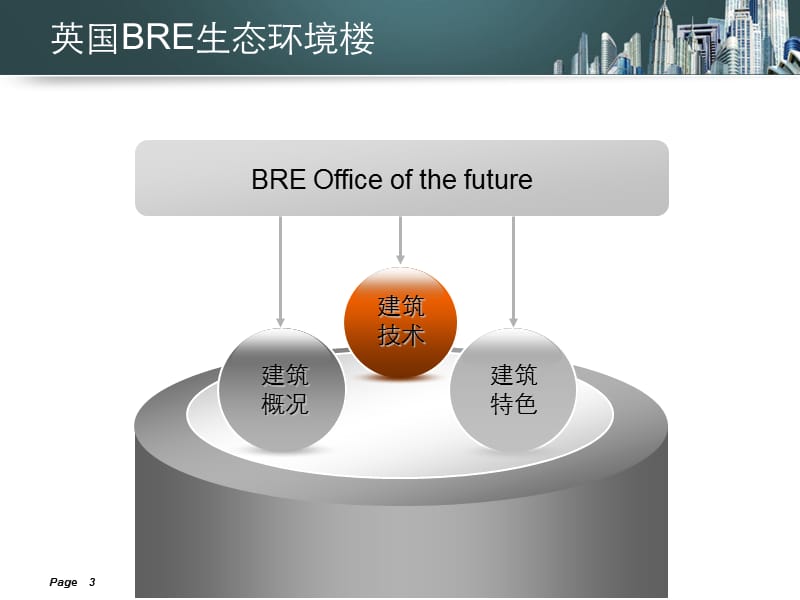 BRE环境楼(1).ppt_第3页