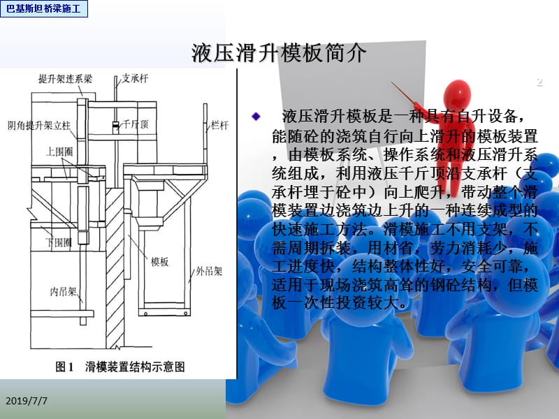 QC小组薄壁空心墩墩滑模施工外观质量及垂直度控制.ppt_第3页