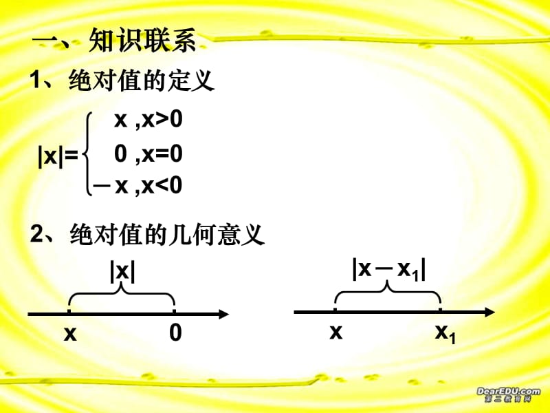 高中数学绝对值不等式的解法.ppt_第1页