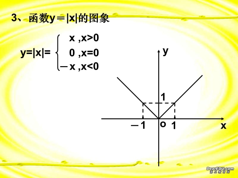 高中数学绝对值不等式的解法.ppt_第2页