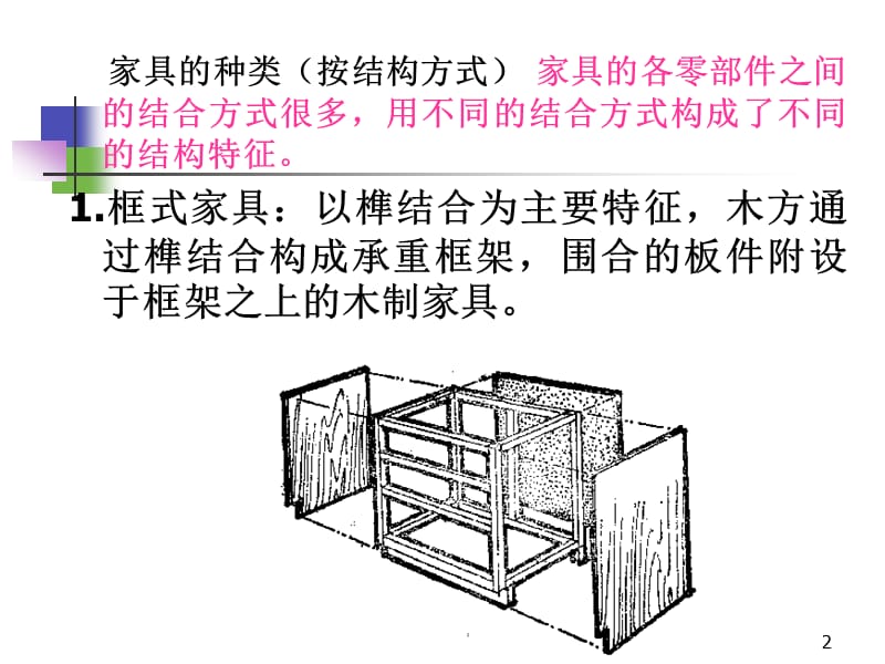 4框式家具设计[精品].ppt_第2页