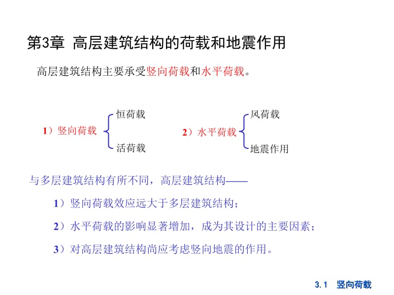 [精品]高层建筑结构的荷载和地震作用90.ppt_第3页