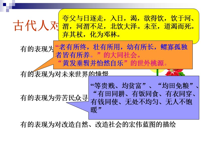 古代人对理想的追求.ppt_第2页