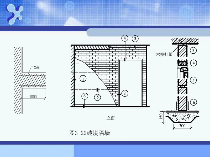 [整理版]隔墙,剪力墙,幕墙结构.ppt_第3页