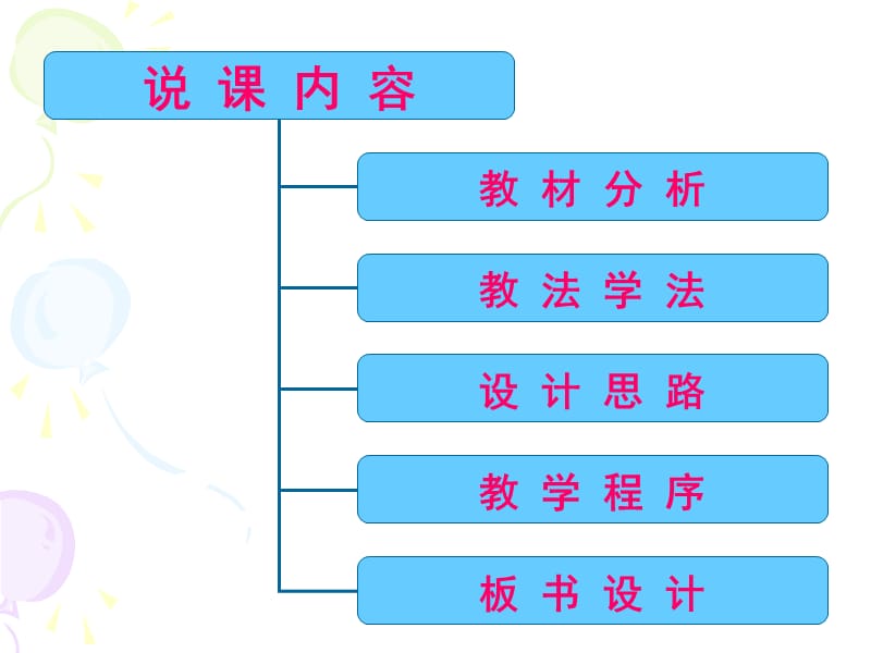 初中化学教师培训资料《第十一单元 课题2 化学肥料》教材分析.ppt_第2页