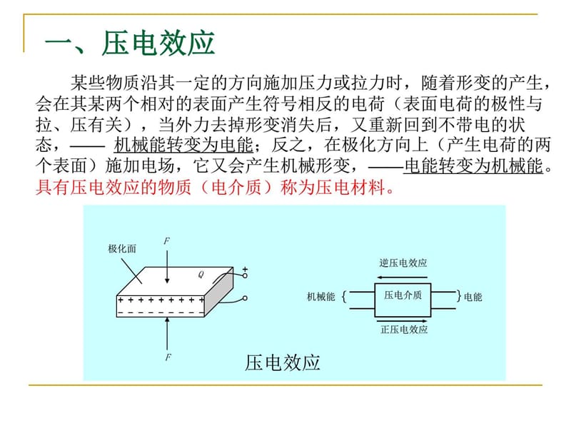 _new_06第六讲_压电陶瓷的应用.ppt_第2页