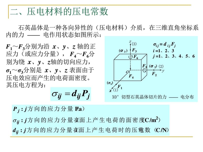 _new_06第六讲_压电陶瓷的应用.ppt_第3页