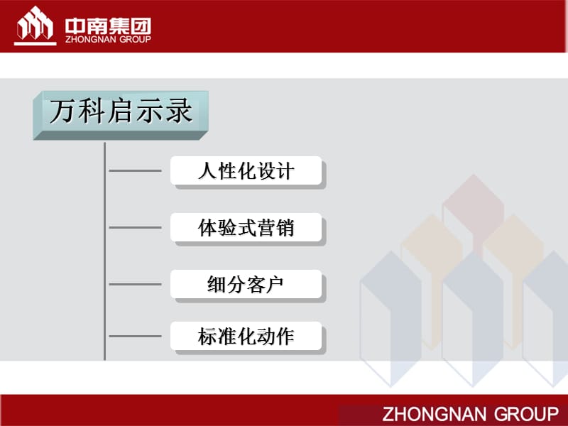 万科集团产品定位研究.ppt_第1页