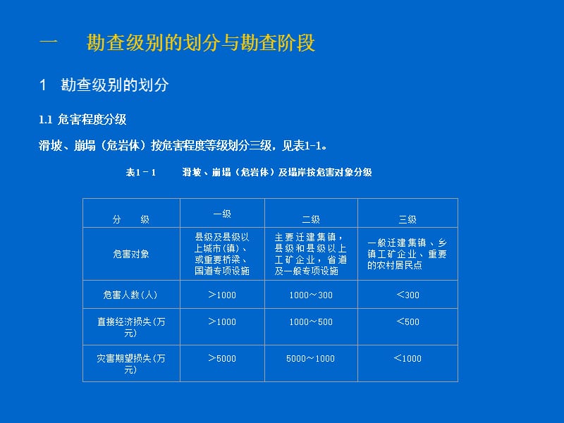 03 滑坡勘察.ppt_第2页