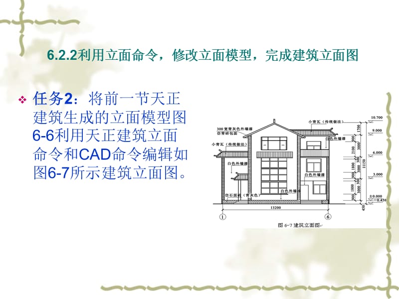 3.2.4.绘制建筑立面图(2).ppt_第1页