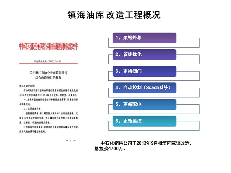 3.3镇海油库施工管理经验交流.ppt_第2页