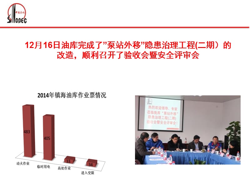 3.3镇海油库施工管理经验交流.ppt_第3页