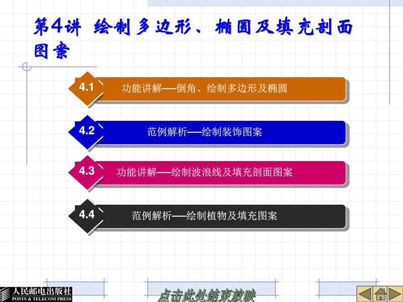 CAD2007第4讲绘制多边形、椭圆及填充剖面图案.ppt_第1页