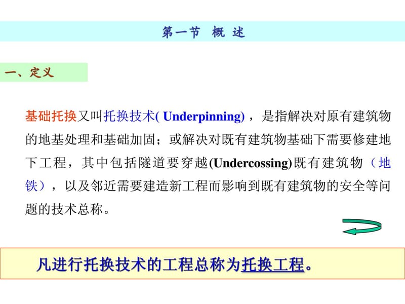 [精华]既有地基基础加固最新版本.ppt_第2页