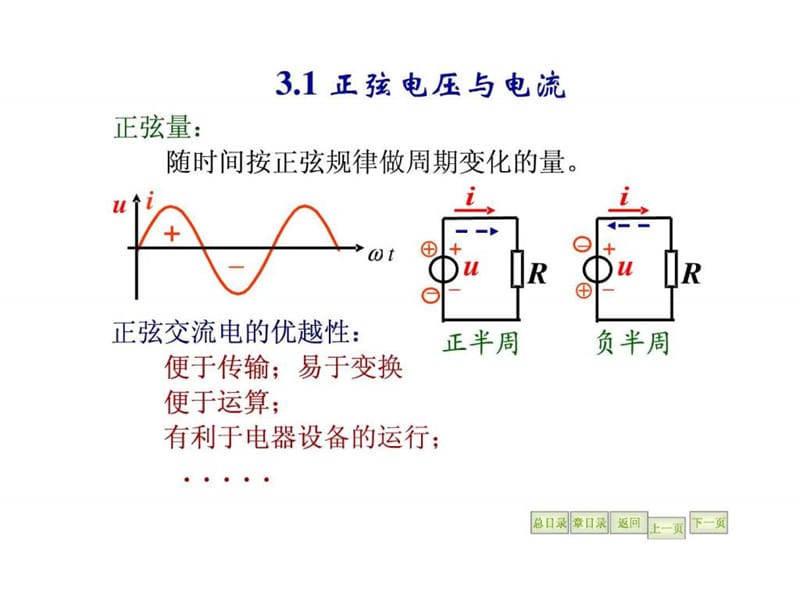 3.单相交流电(初级).ppt_第2页