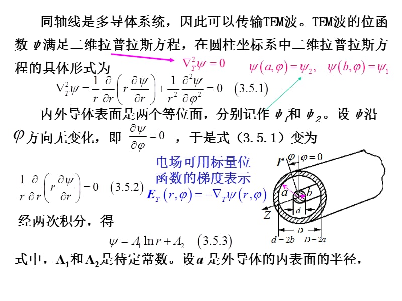 3.5同轴线与平行双线2011(完成).ppt_第2页