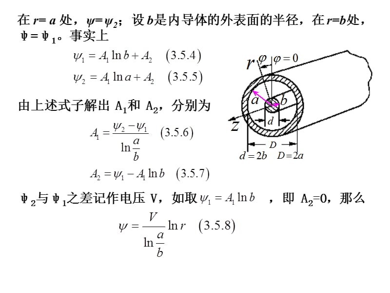 3.5同轴线与平行双线2011(完成).ppt_第3页